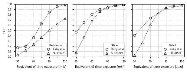 ../../_images/user_guide_mcs2_asfe21_02_13_0.png